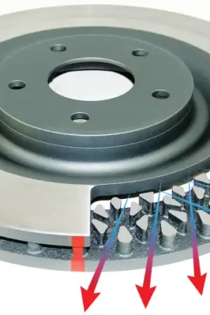 DBA 06-09 Volkswagen GTI Rear 4000 Series Plain Rotor — PMD Premier Motoring Development Price Cut