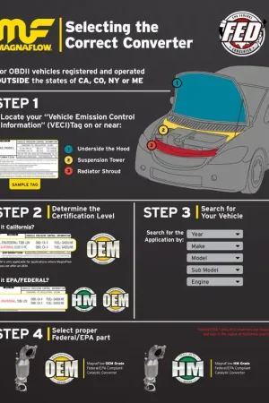 Brand New Magnaflow Performance Exhaust Magnaflow HM Grade Manifold Catalytic Converter FBHB 50603