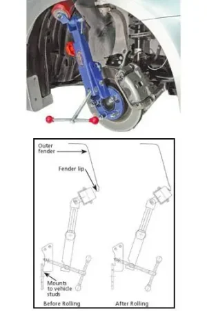 Trending Fender Roller Rolling Tool