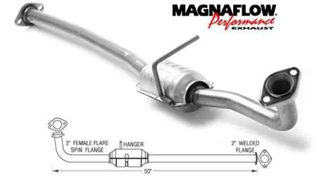 Final Sale MagnaFlow Direct Fit Catalytic Converter - 22615