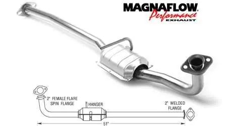 Best Price MagnaFlow Direct Fit Catalytic Converter - 22616