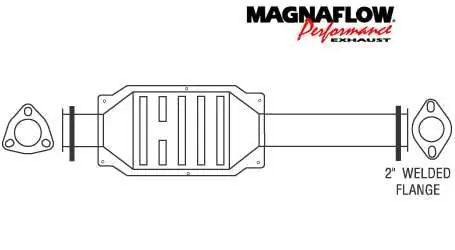 Bargain MagnaFlow Direct Fit Catalytic Converter - 22619