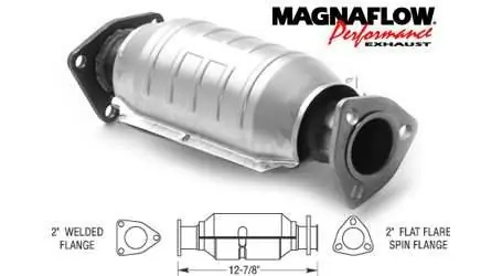 Exclusive Offer MagnaFlow Direct Fit Catalytic Converter - 22623
