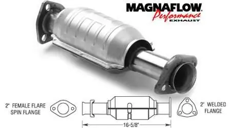 MagnaFlow Direct Fit Catalytic Converter - 22636 Special Discount