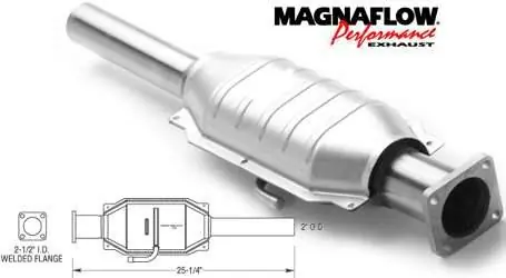 MagnaFlow Direct Fit Catalytic Converter - 23224 Seasonal Sale