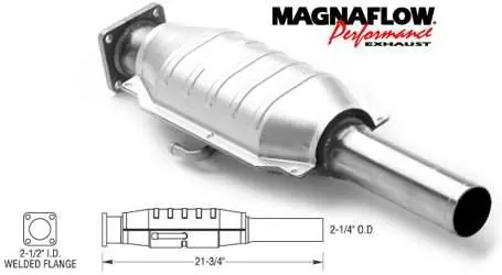 MagnaFlow Direct Fit Catalytic Converter - 23229 Don’t Miss Out