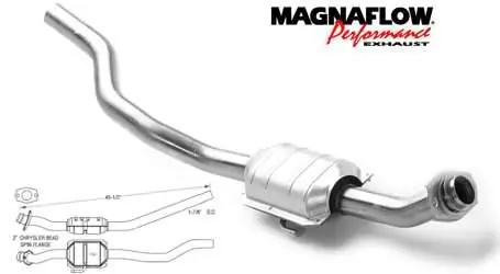 Fast Shipping MagnaFlow Direct Fit Catalytic Converter - 23253