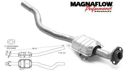 Grab Now MagnaFlow Direct Fit Catalytic Converter - 23254