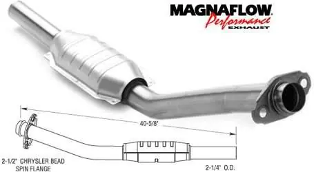 MagnaFlow Direct Fit Catalytic Converter - 23272 Secure Checkout
