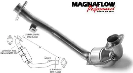 Deal MagnaFlow Direct Fit Catalytic Converter - 23335