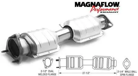 Don’t Miss Out MagnaFlow Direct Fit Catalytic Converter - 23388