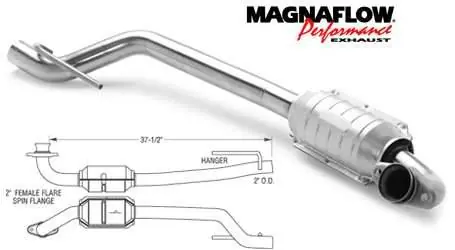 MagnaFlow Direct Fit Catalytic Converter - 23394 Hassle-Free Returns