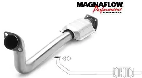 MagnaFlow Direct Fit Catalytic Converter - 23403 Secure Checkout