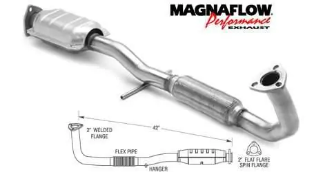 MagnaFlow Direct Fit Catalytic Converter - 23449 Last Chance