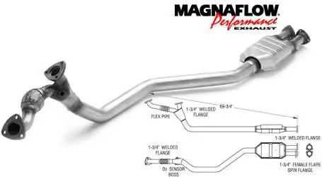 Latest MagnaFlow Direct Fit Catalytic Converter - 23558