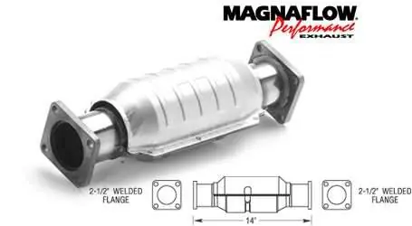 Secure Checkout MagnaFlow Direct Fit Catalytic Converter - 23650
