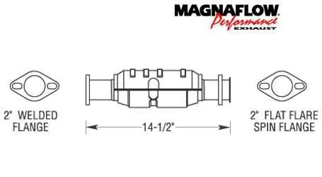 MagnaFlow Direct Fit Catalytic Converter - 23679 Shop Now
