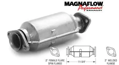 Express Delivery MagnaFlow Direct Fit Catalytic Converter - 23686