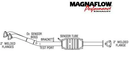 Free Returns MagnaFlow Direct Fit Catalytic Converter - 23796