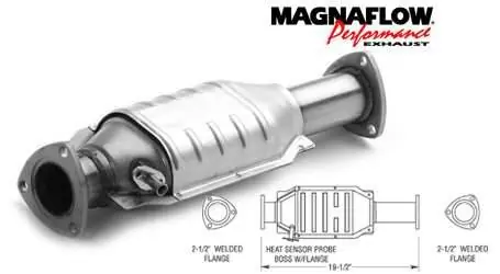 MagnaFlow Direct Fit Catalytic Converter - 23894 Holiday Sale