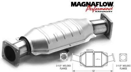MagnaFlow Direct Fit Catalytic Converter - 93426 Price Cut