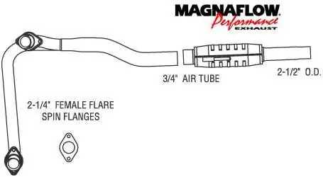 Trending MagnaFlow Direct Fit Front & Rear Catalytic Converter - 93314