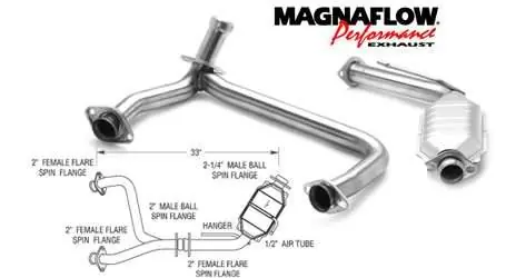 MagnaFlow Direct Fit Main Catalytic Converter with Pre-Converter - 93360 Fan Favorite