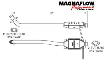 MagnaFlow Direct Fit Rear Catalytic Converter - 23248 Place Order