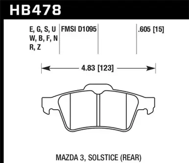 Money Back Guarantee Hawk 13-14 Ford Focus ST / Mazda/ Volvo HPS Street Rear Brake Pads - HB478F.605