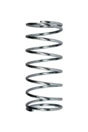 Turbosmart BOV Power Port Spring 4 In/Hg Trending