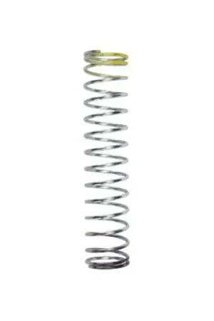 Turbosmart BOV Bubba 17 inHg Spring Top Rated